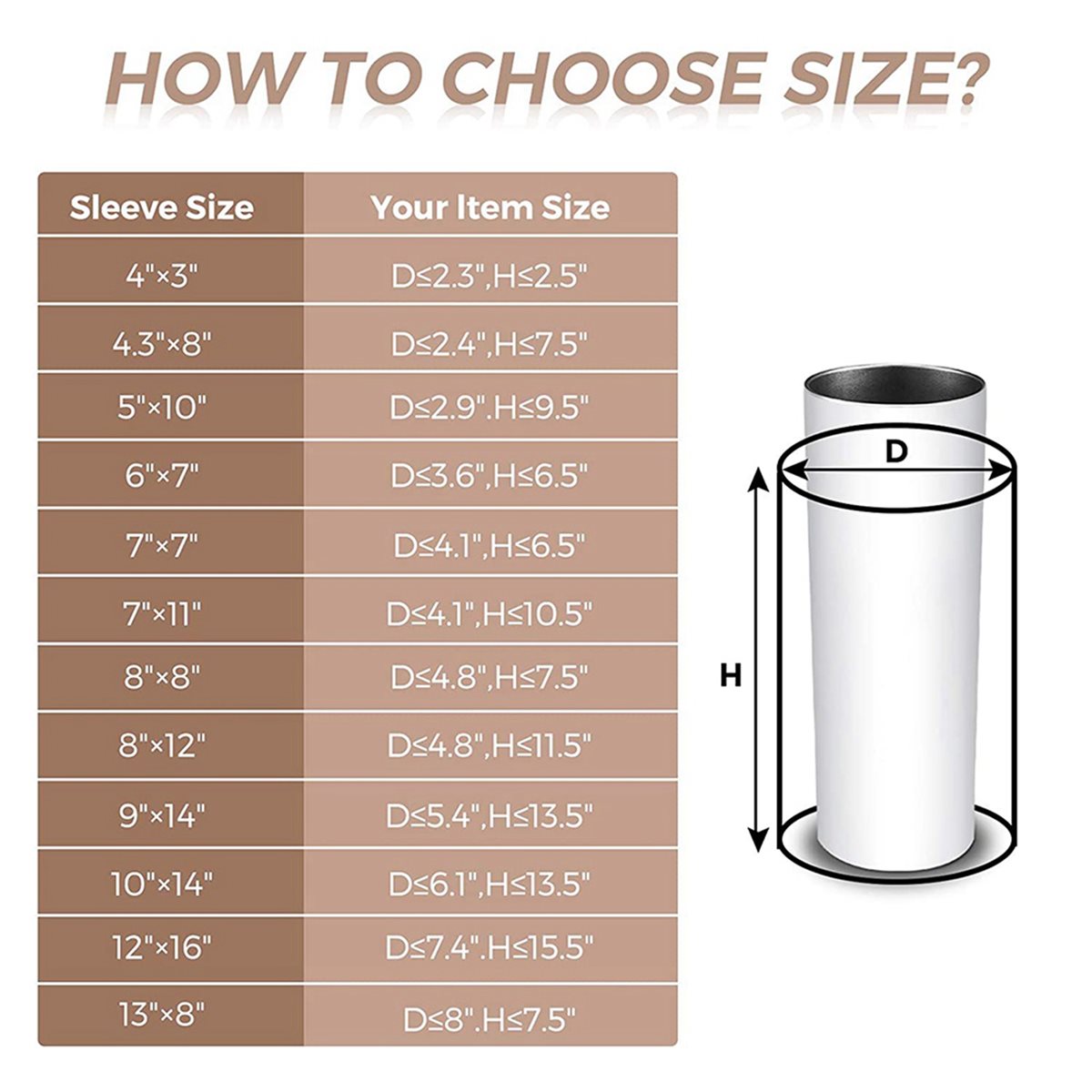 Sublimation Mug White - BAAE 420 Pezzi Pellicola Termoretraibile per