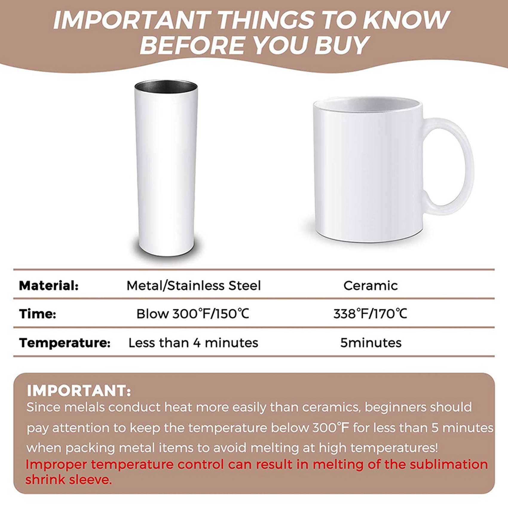 N09R-140 Pz Pellicola termoret - Sublimation Mug White recensione e prezzo