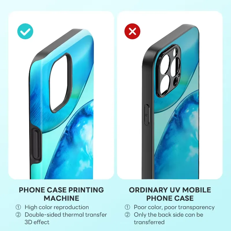 Macchina per Trasferimento Ter - Phone Case Blank Print recensione e prezzo