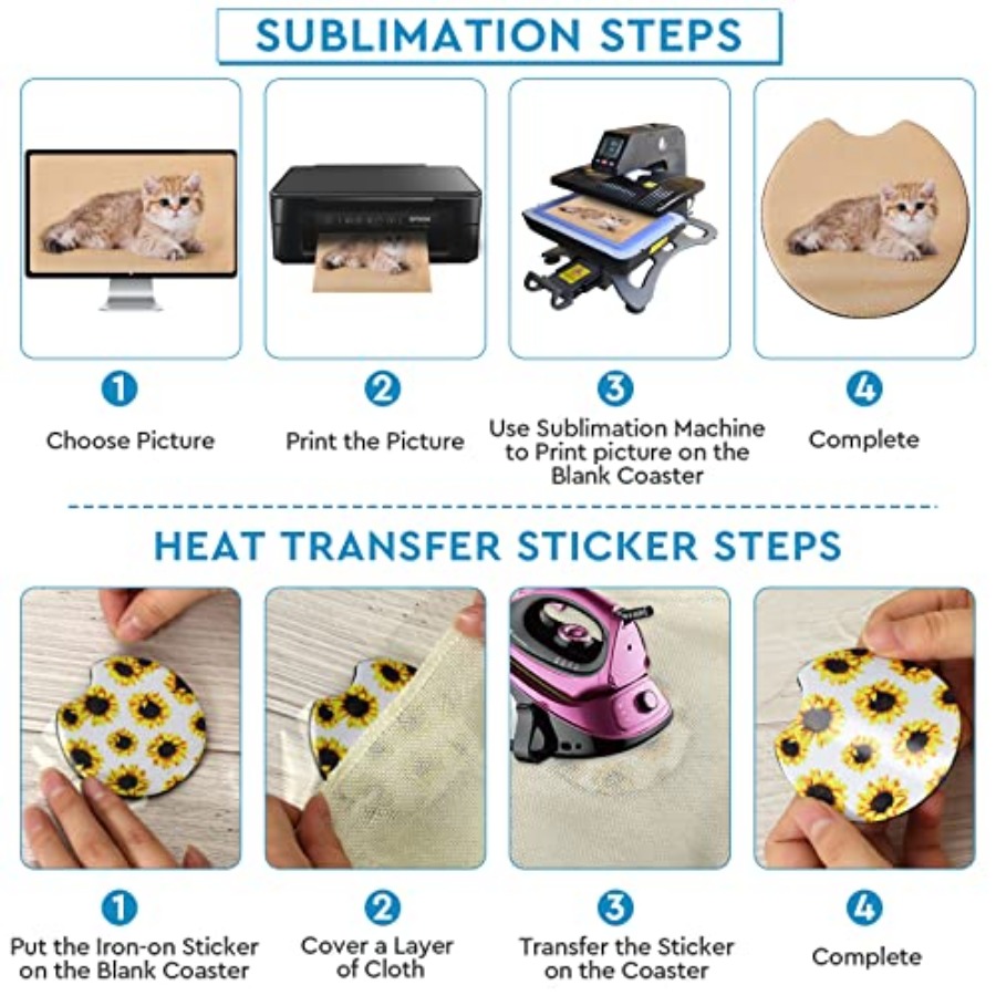 40 Sottobicchieri Vuoti per Su - Coaster Sublimation Blank recensione e prezzo