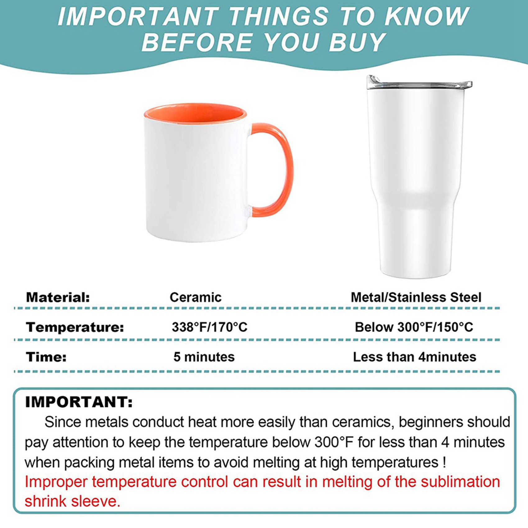 Fodere termoretraibili per sub - Sublimation Mug White recensione e prezzo